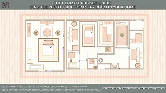 Floor plan illustrating rug size guide for bedroom, living room, dining room, kitchen, hallway, and outdoor areas