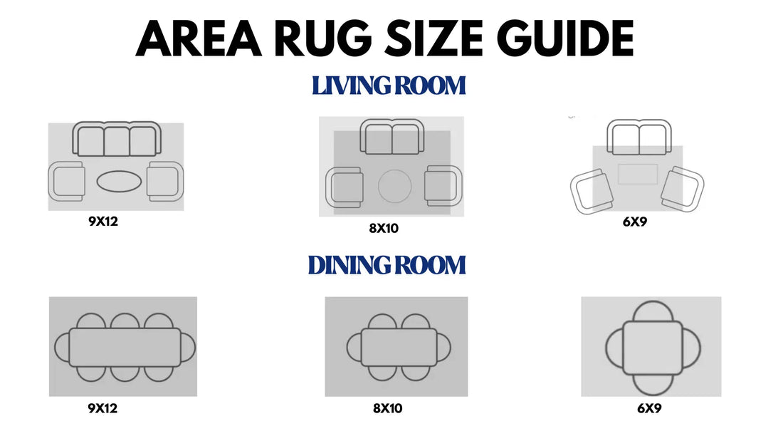Area Rug Sizes Guide 2025